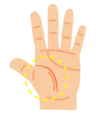 手相占い 生命力が二倍 二重生命線が意味することとは